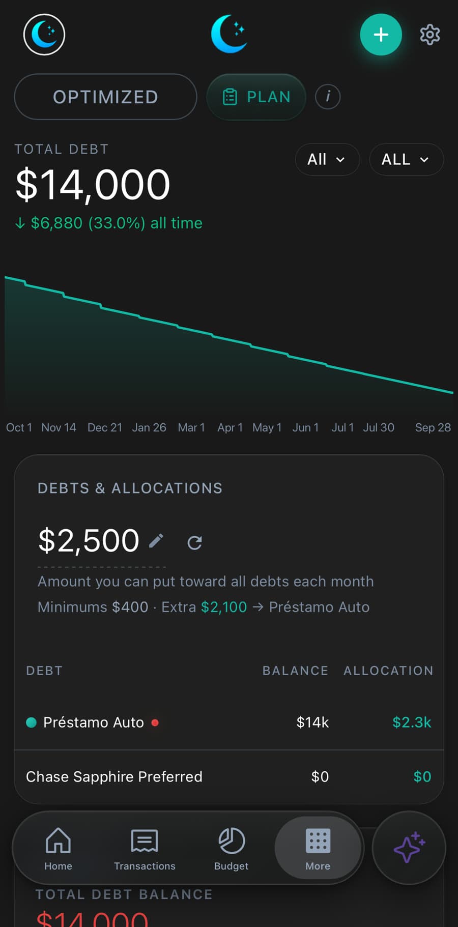 Luna debt screen showing $14,000 total debt trending down