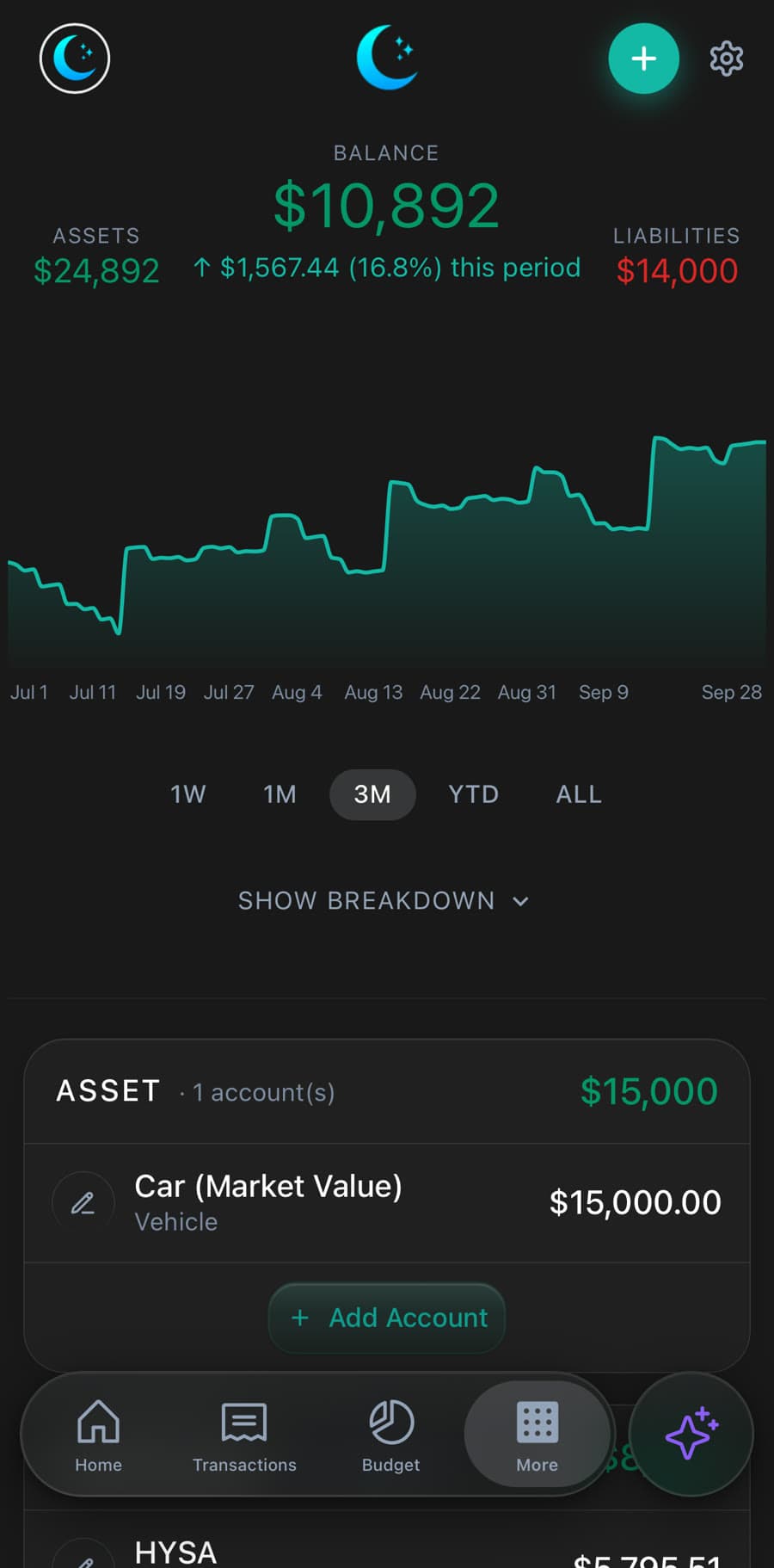 Luna net worth screen showing assets, liabilities and a balance chart